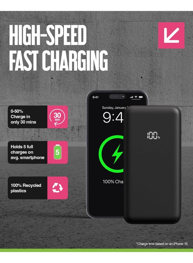 جوس Juice Eco Integrated Max Power Bank 20000mAh – شاحن محمول مع كابل USB-C مدمج، مخرج سريع 20 واط، شاشة رقمية، بنك طاقة لأجهزة iPhone 15 16، Samsung، Android، GoPro، iPad - Image 3